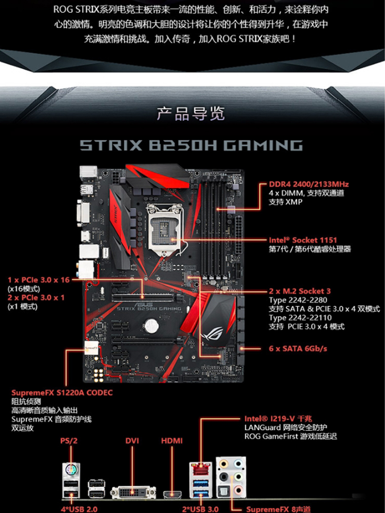 华硕b550m重炮手参数图片