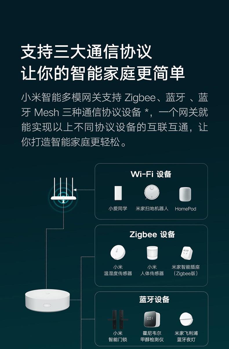 小米智能多功能网关