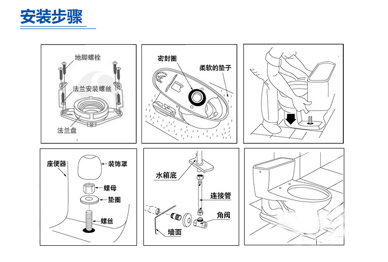 马桶防臭原理图片