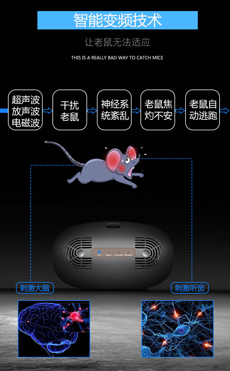 超声波驱鼠器骗局图片