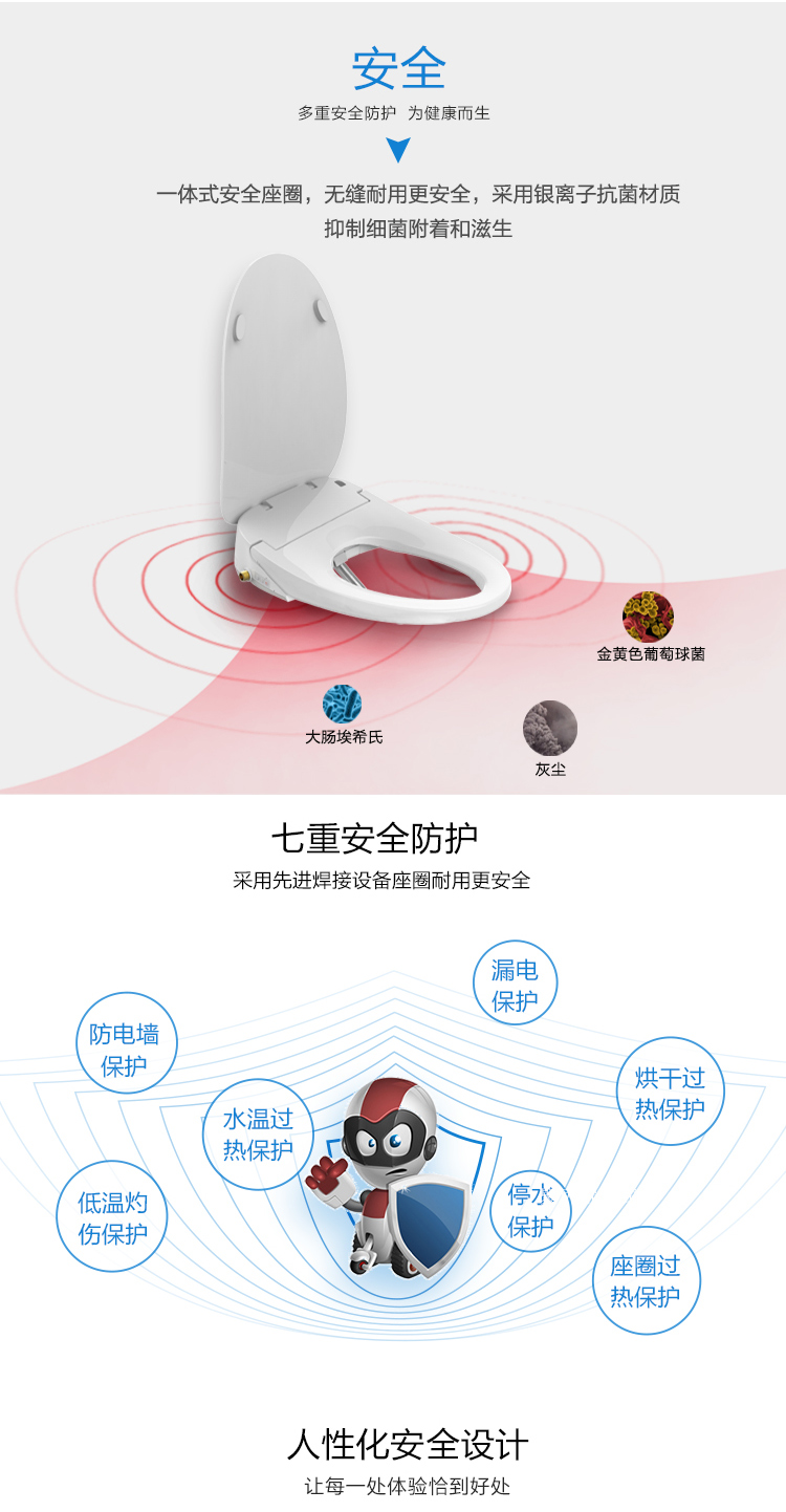 海尔(Haier)卫玺V5-5320智能洁身器 即遥控款全功能坐便盖板 全自动洁身器