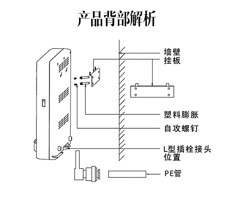 wanshixi管线机壁挂式速热无胆直饮机制热制冷开水机即热饮水机家用