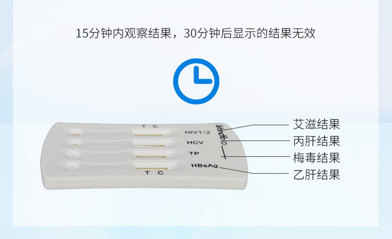 梅毒试纸一深一浅图解图片