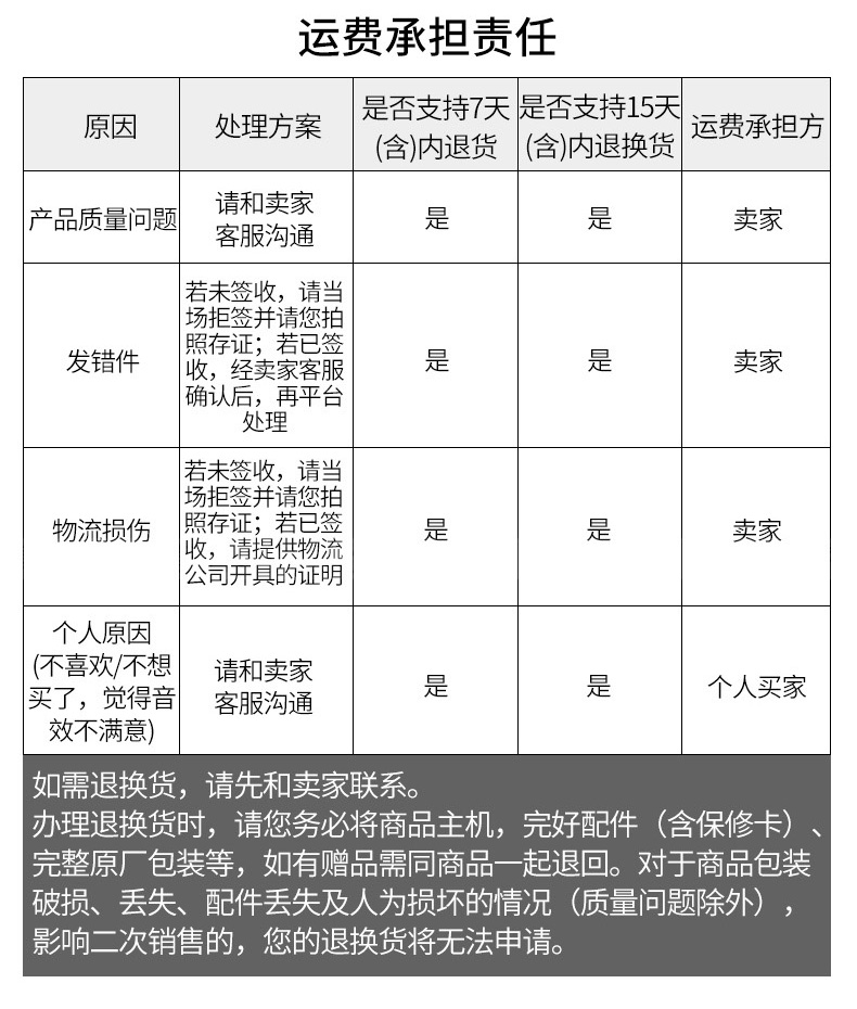 SanSui/山水SG2-10 户外乐队便携式移动拉杆音箱大功率舞台音响广场舞音响 2.0声道家用音响设备 10吋金色标