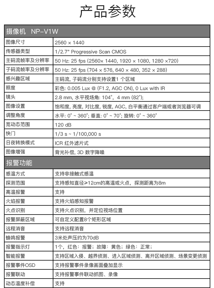 【海康威视(hikvision)电器控制系统np-v1w(4mm)】 海康威视智能摄像