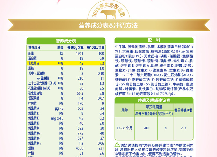 飞鹤超级飞帆3段(1-3岁)幼儿配方奶粉400g盒装*6盒装