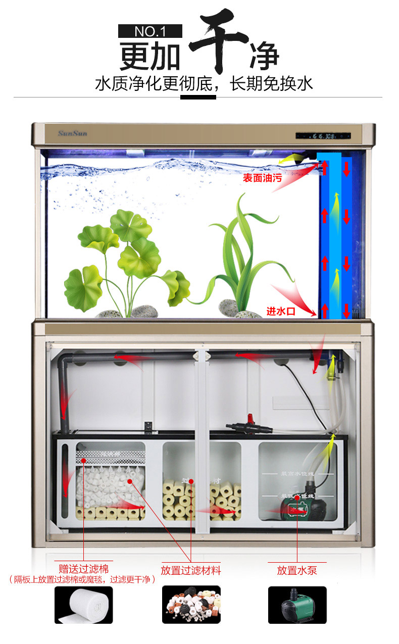 森森鱼缸水族箱鱼缸过滤器造景鱼缸灯大中型上滤底滤鱼缸