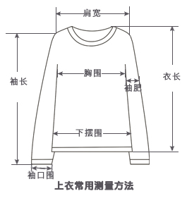 尺码 衣长 肩宽 胸围 下摆围直量 袖长 袖肥 袖口围