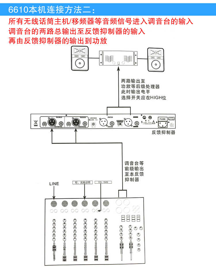 调音台接反馈抑制器图图片