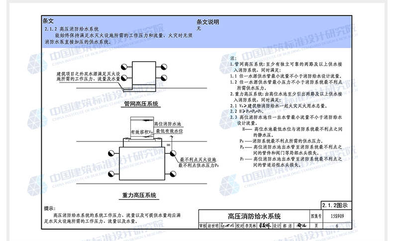 15s909图集第23页图片