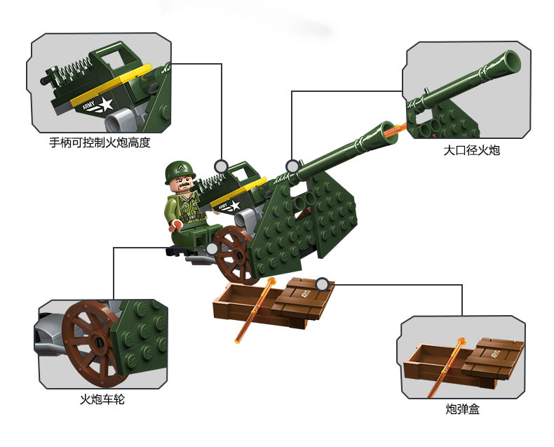乐高二战火炮拼装图纸图片
