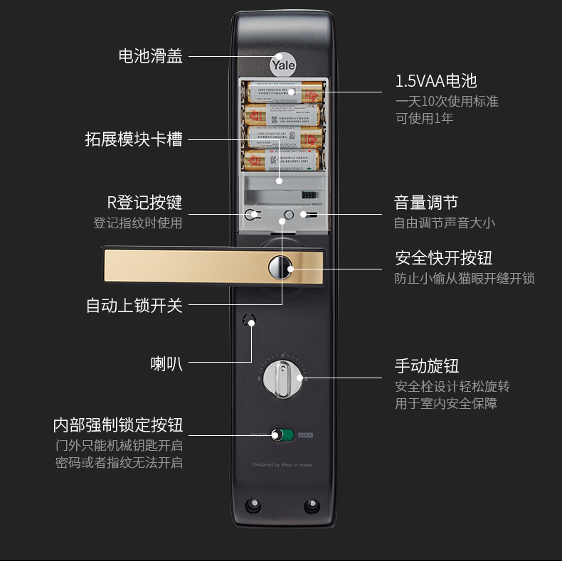 yale智能门锁ydm7216 耶鲁ydm7216升级款yck371指纹锁智能门锁电子锁