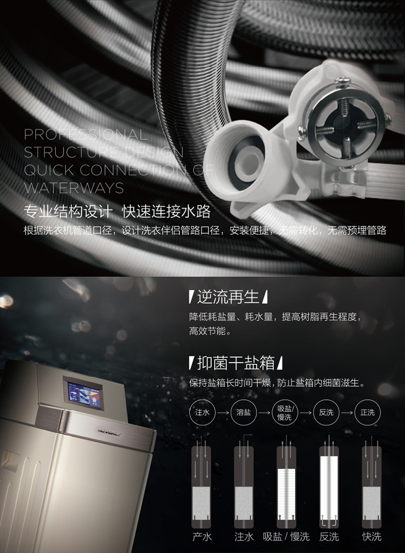 【美的(midea)中央软水机qs1776-120 】 自营美的(midea)比佛利洗衣