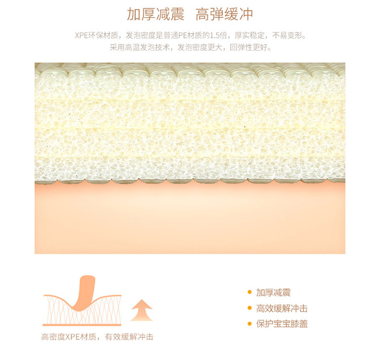【苏宁专供】澳贝（AUBY）旅行时光拼接垫 宝宝爬行垫 20MM 464331DS