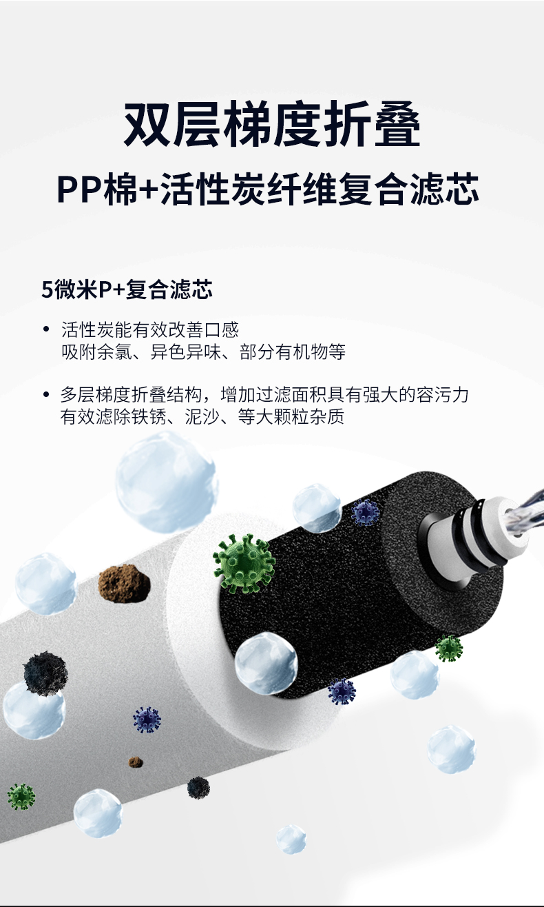 易开得sat-3026 ppc复合滤芯