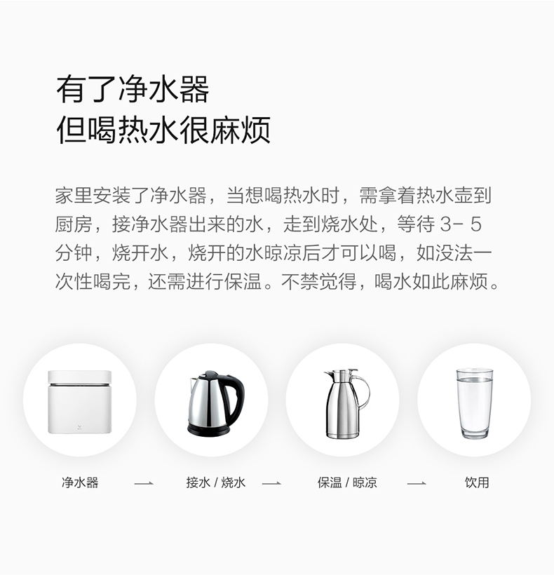 云米mg1-b壁挂台式两用家用厨房温热饮水机管线机 净水器伴侣
