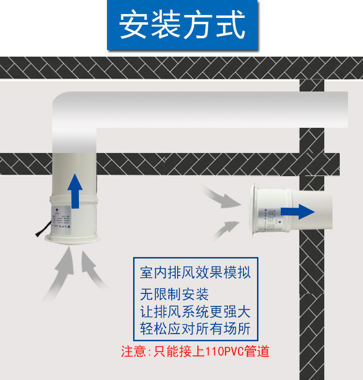 宽x高):其他毫米面板材质:铝合金产地:中国广东深圳市分类:换气扇品牌