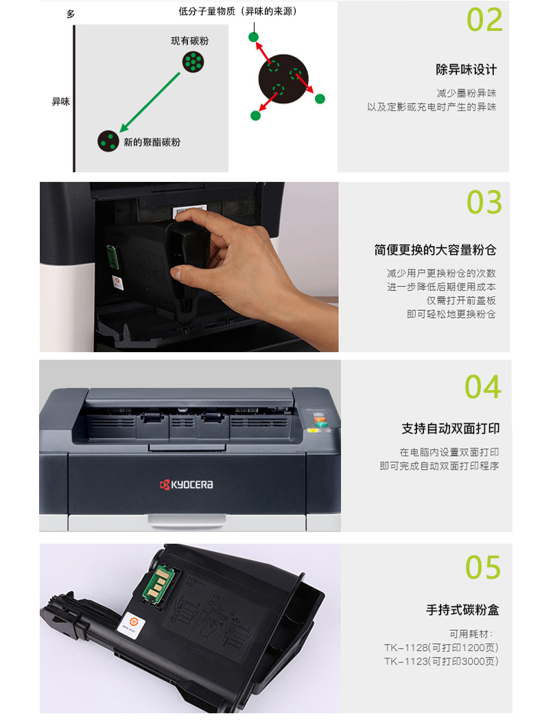 京瓷kyoceraecosysp1025da4桌面型黑白激光打印机自动双面打印