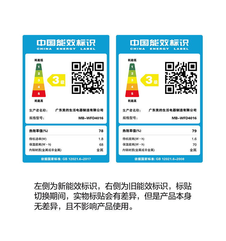 【苏宁专供】美的(Midea) 电饭煲 WFD4016 底盘加热 黄晶蜂窝内胆 智能预约 4升/4L