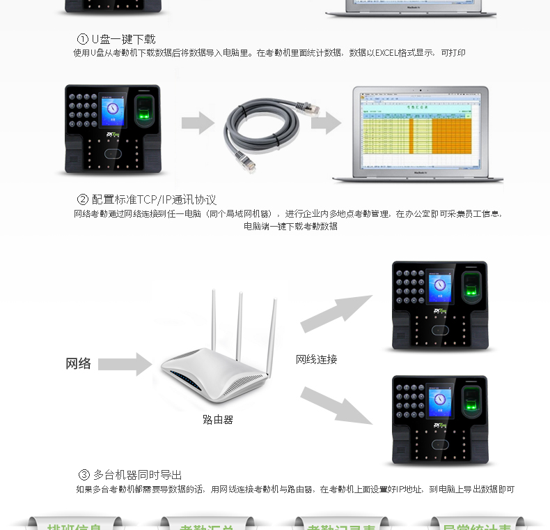 ZKTeco/中控智慧iFace102人脸识别考勤机指纹打卡机面部签到机双摄像头人脸/指纹/ 密码