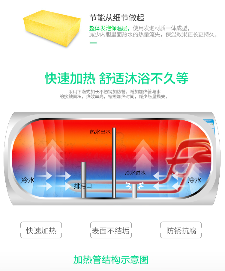 A3L11详情_13