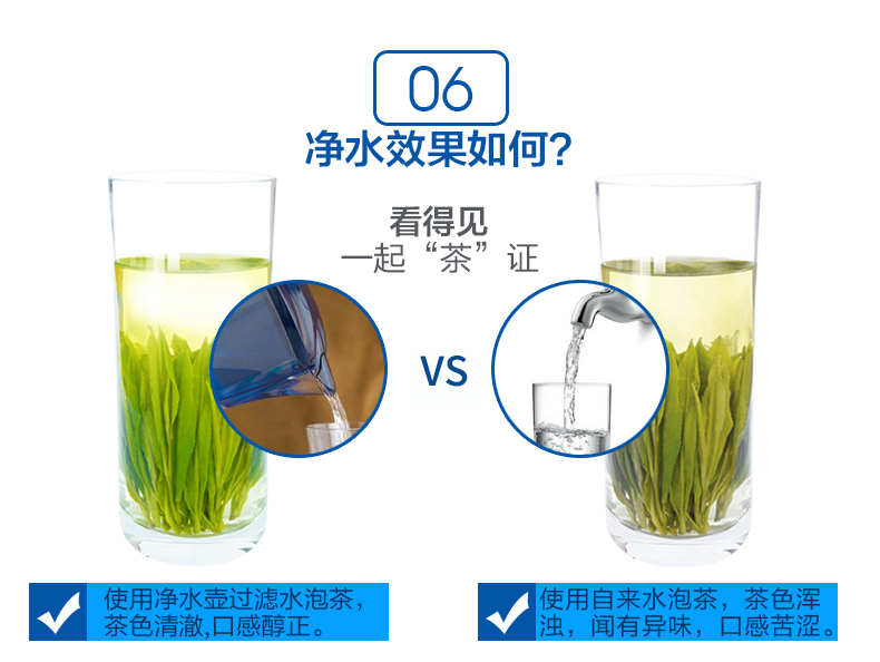太阳雨 Sunrain 净水器ycz Qt24 T001 太阳雨净水壶家用厨房滤水壶蓝色 价格图片品牌报价 苏宁易购苏宁自营