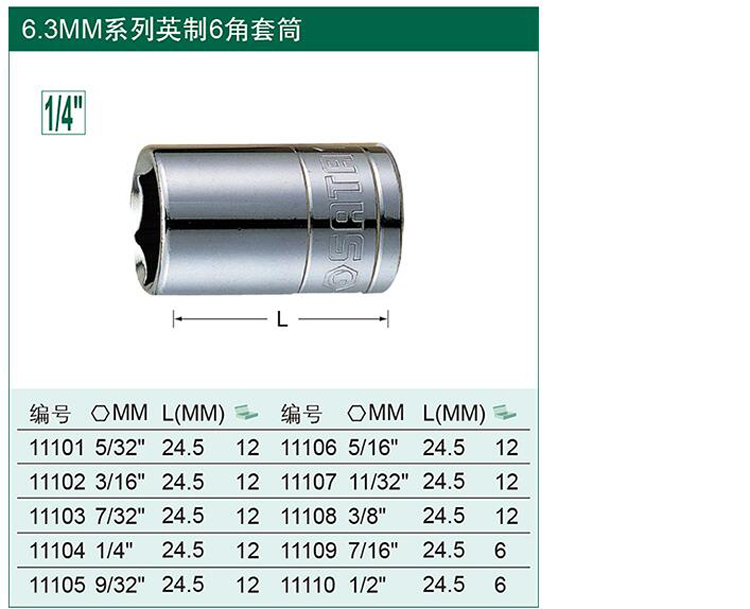 工具库世达sata63mm系列6角英制套筒932寸11105