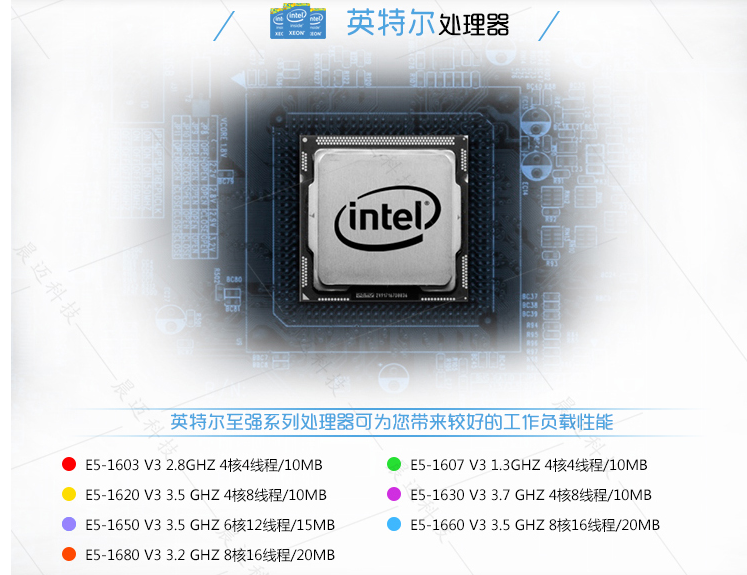 惠普hpz440图形工作站e51620v432g2t256gdvdp20005g独显525w