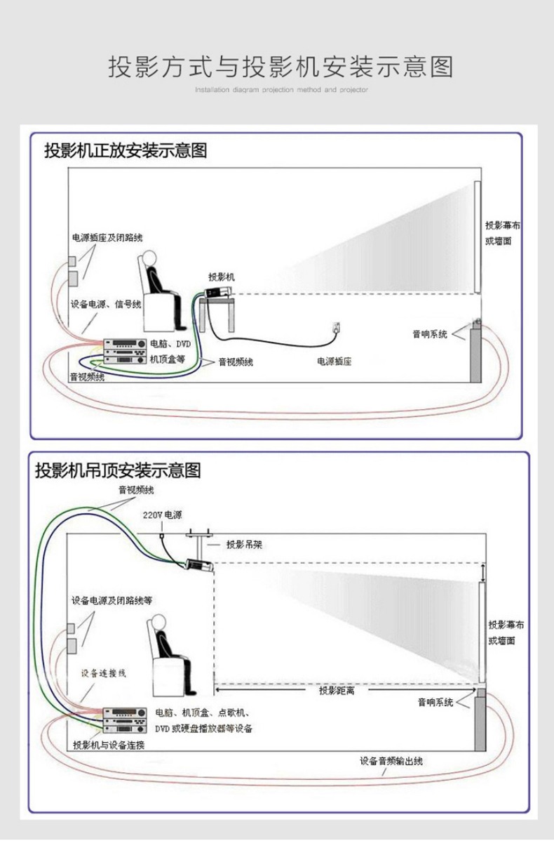 明基benq数码投影仪bx4050办公高清蓝光3d无线wifi家用bx0520升级款