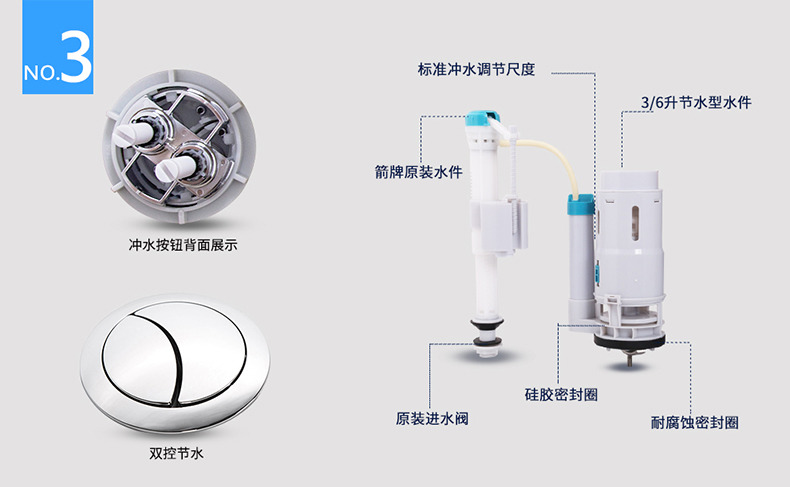 ARROW箭牌卫浴 苏宁自营 箭牌马桶脲醛盖板自洁釉面喷射虹吸式连体式坐便器AB1286 AB1286 400坑距