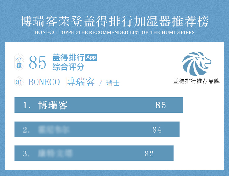 瑞士风/博瑞客（BONECO）空气清洗器W300E空气净化器/清洗加湿器 原装进口 健康、静音 无白粉