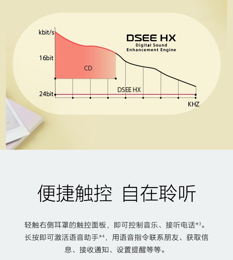 索尼(sony)wh-h910n 蓝牙降噪无线耳机 头戴式hi-res音质游戏耳机