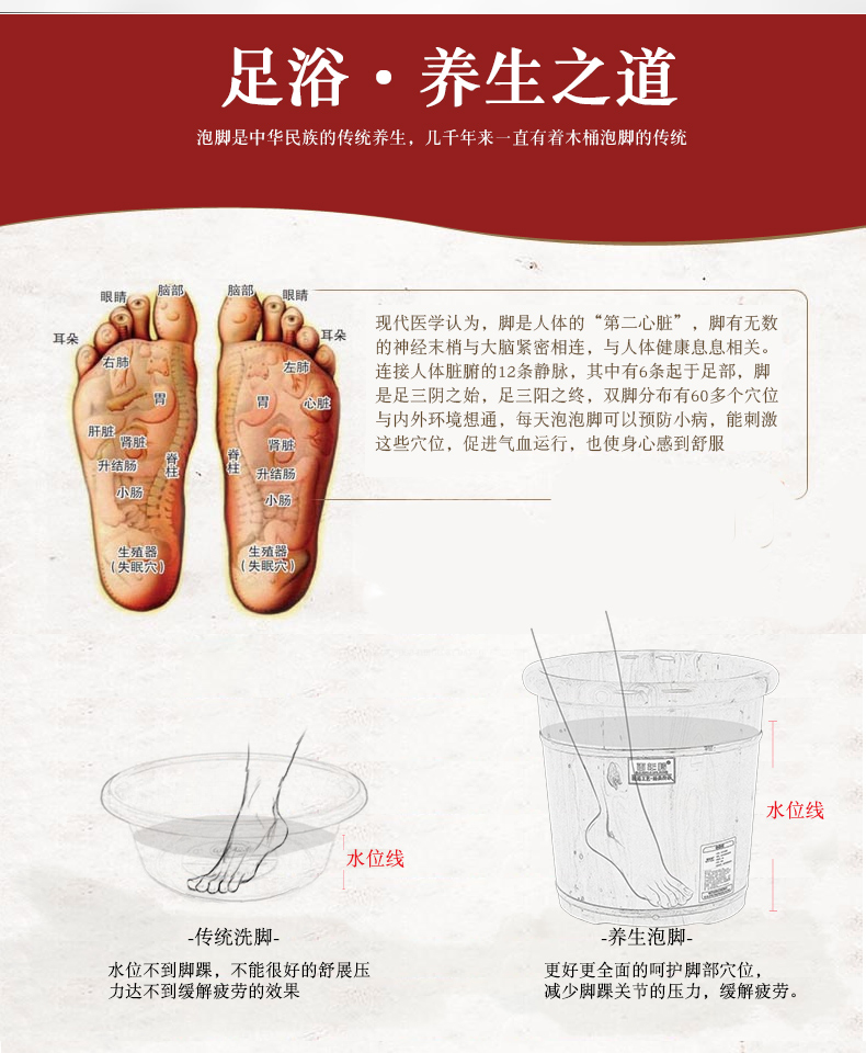 实木足浴桶 40cm高泡脚木桶 家用洗脚木盆足浴盆 40cm加厚桶 盖子都市
