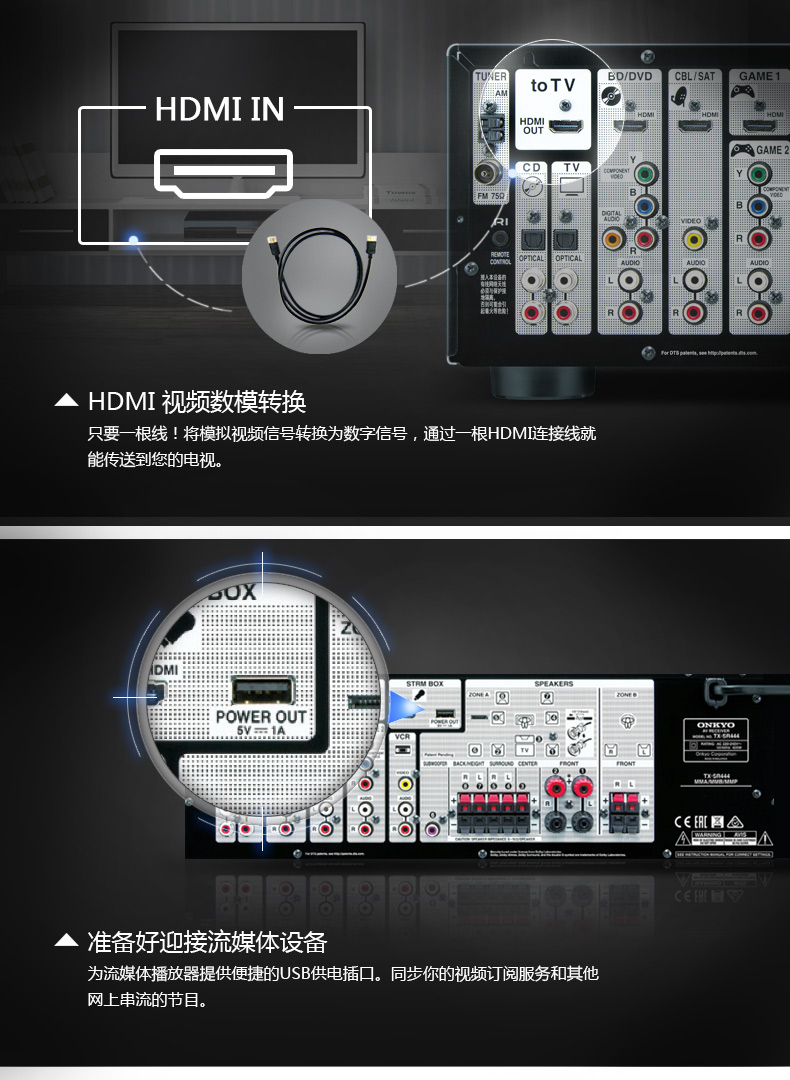 安桥(onkyo)av功放tx-sr444 onkyo/安桥 tx-sr444 7.