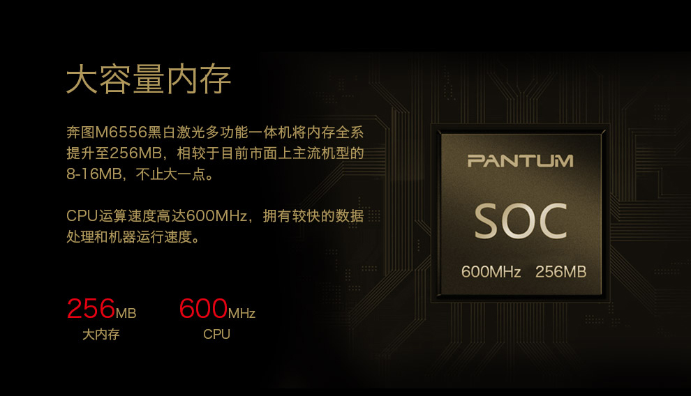 奔图（PANTUM）M6556 Pro黑白激光打印机 打印复印扫描商用多功能一体机打印机