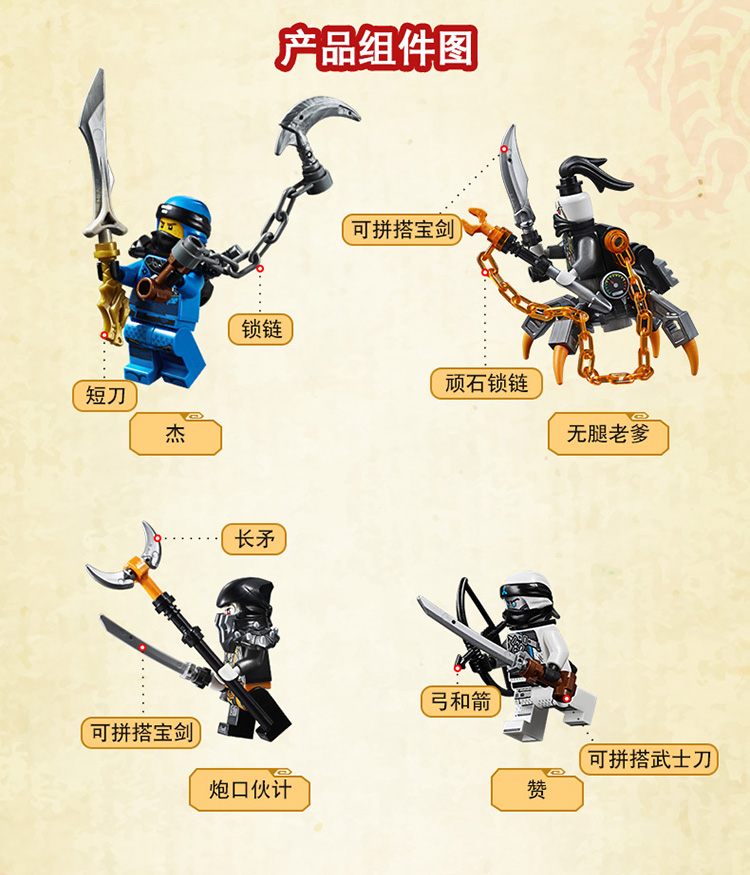 lego乐高ninjago幻影忍者系列雷电暴风神龙70652