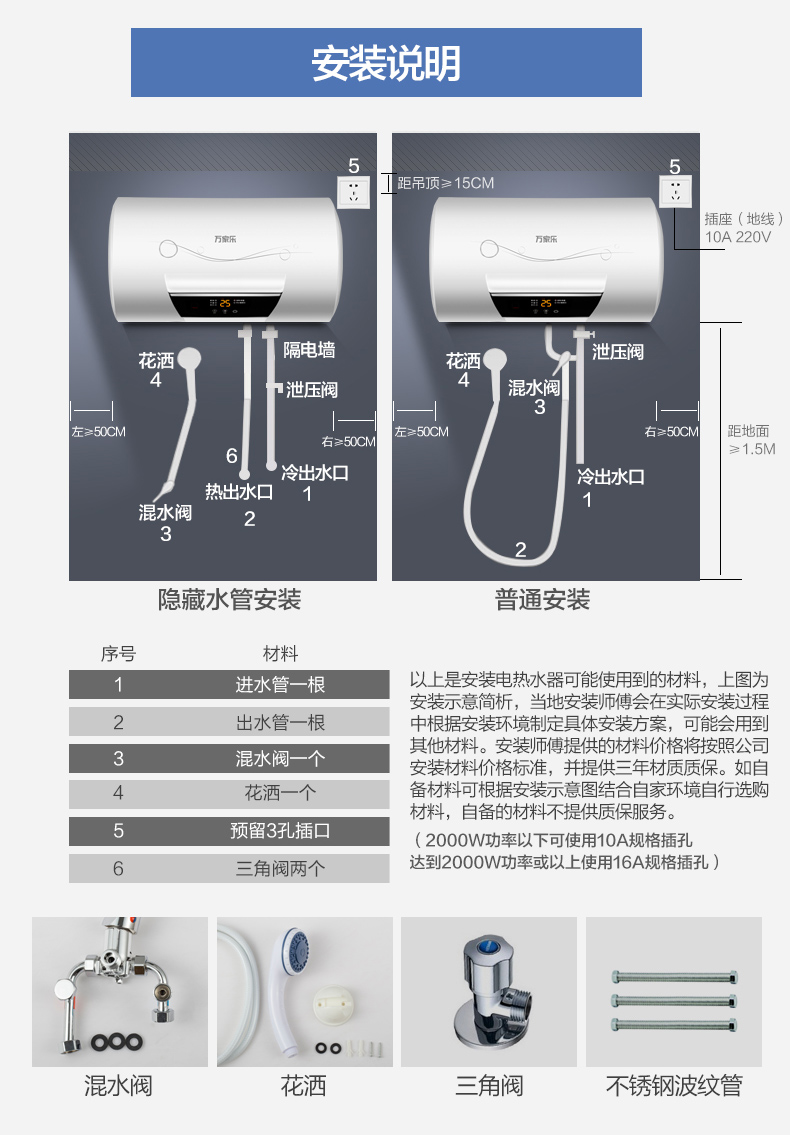 万家乐热水器图标解释图片