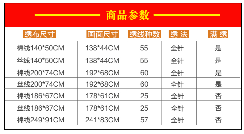 3d精准印花十字绣花开富贵孔雀图凤凰牡丹花2018新款客厅满绣线绣