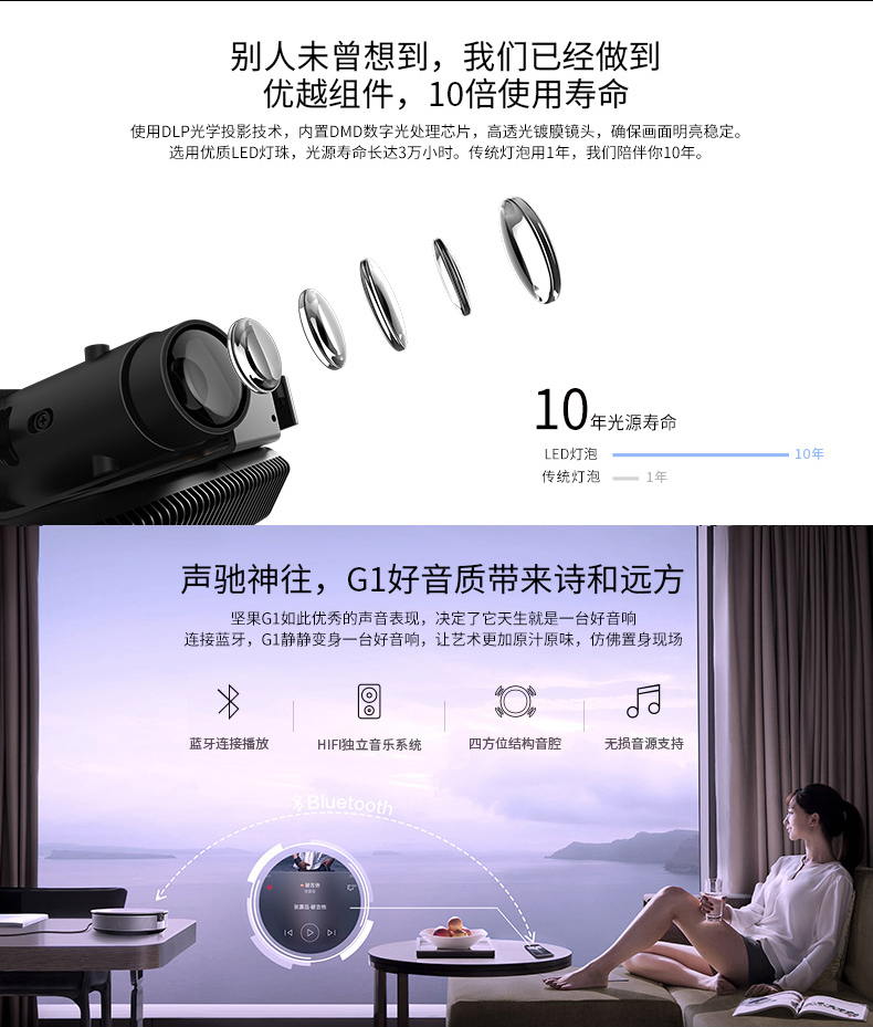 坚果(jmgo)g1-cs 家用 激光电视 (高清分辨率 300寸移动便携巨幕 )