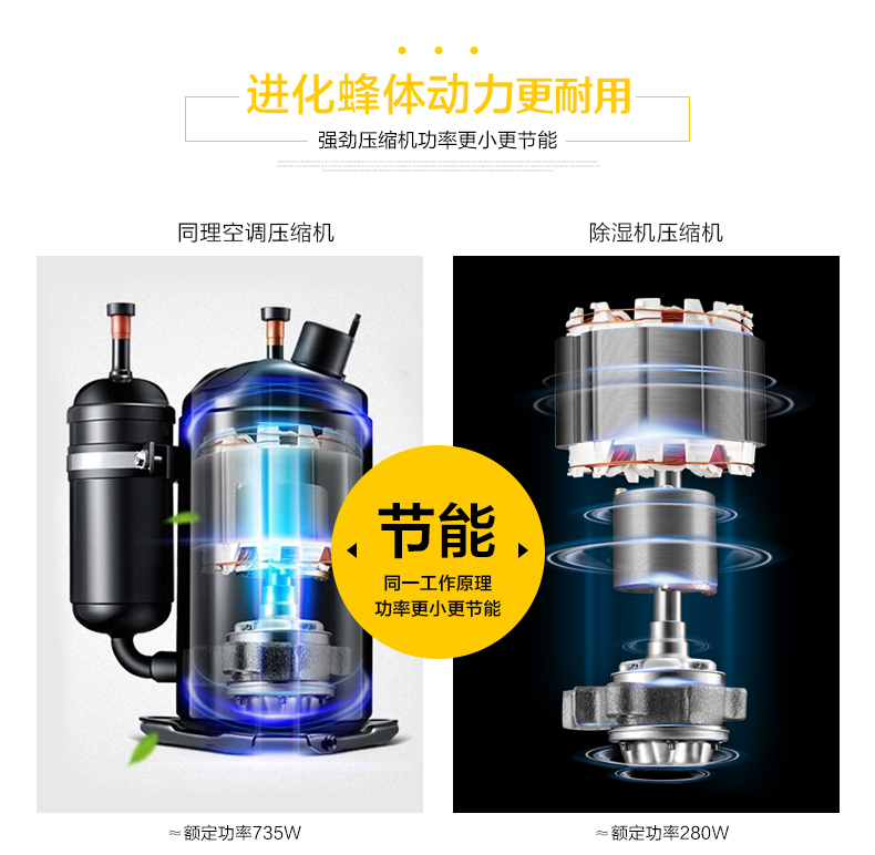 美的（Midea）除湿机 CF9BD/N3-T1 抽湿器 多功能数显 干衣水满自动断电 静音家用