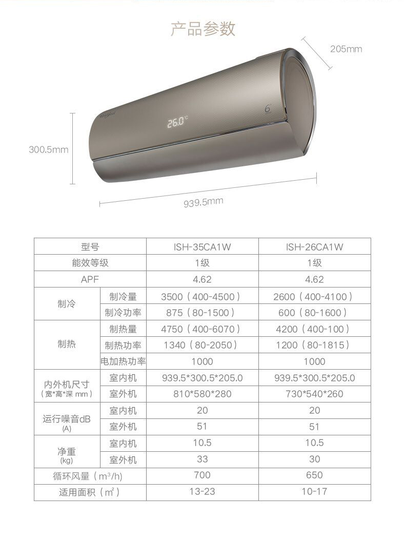 【苏宁专供】惠而浦空调ISH-35CA1W