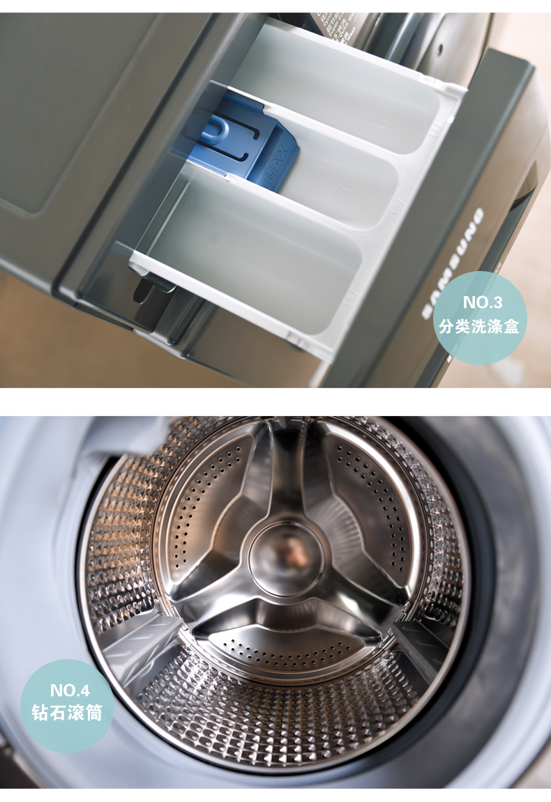 三星洗衣机洗衣液槽图图片