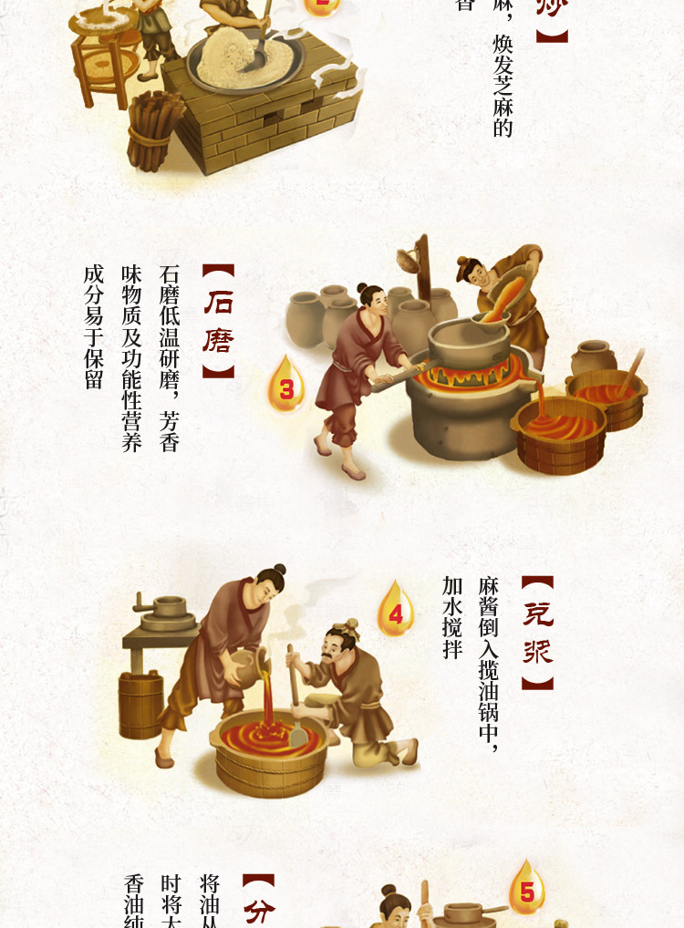 谢老伯小磨香油芝麻酱礼盒纯正小磨香油芝麻酱