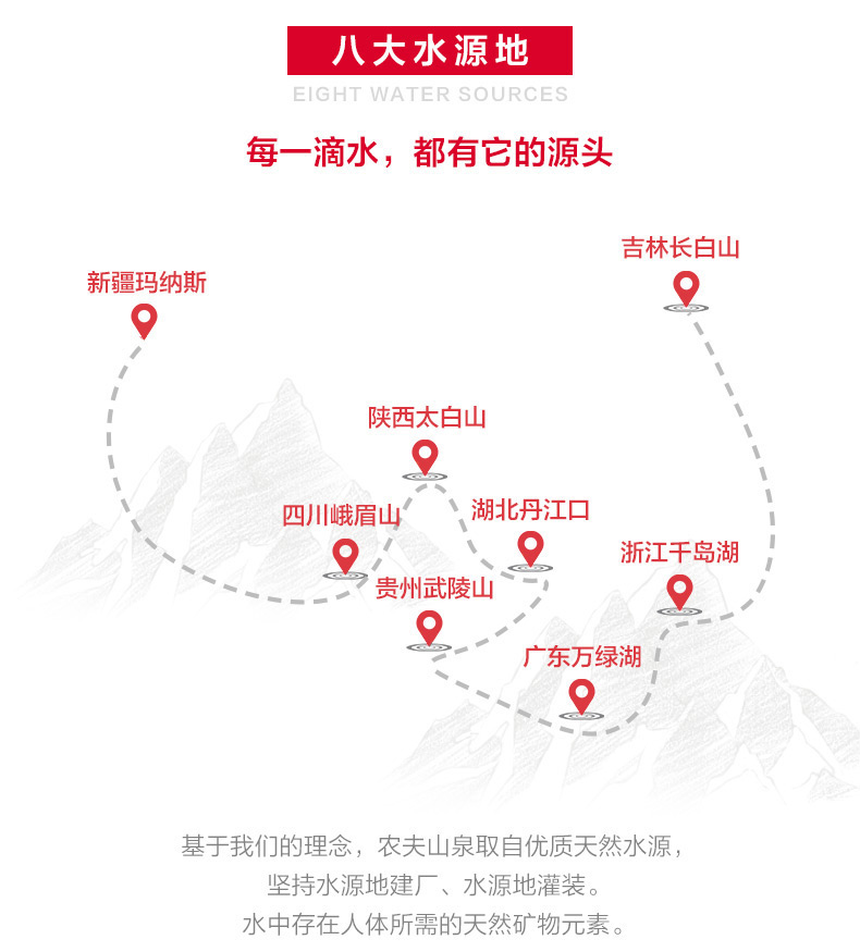 【苏宁专供】农夫山泉天然水4L*4箱装 家庭用水