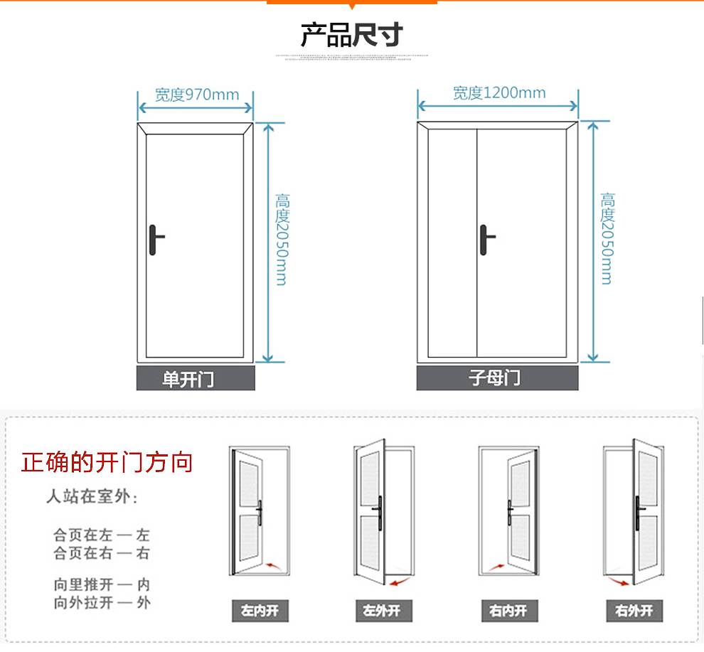 大门门尺尺寸对照表图片