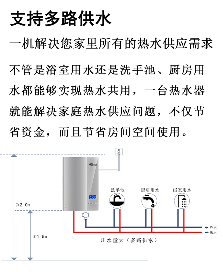 【苏宁自营】佳源DSF6-65B(红) 超薄即热式电热水器厨房宝壁挂家用节能省电沐浴洗澡即开即热免费包安装7000W