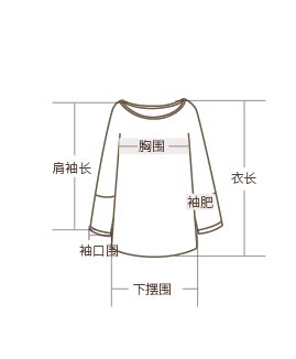 尺码 衣长 胸围 下摆围直量 肩袖长 袖肥 袖口围