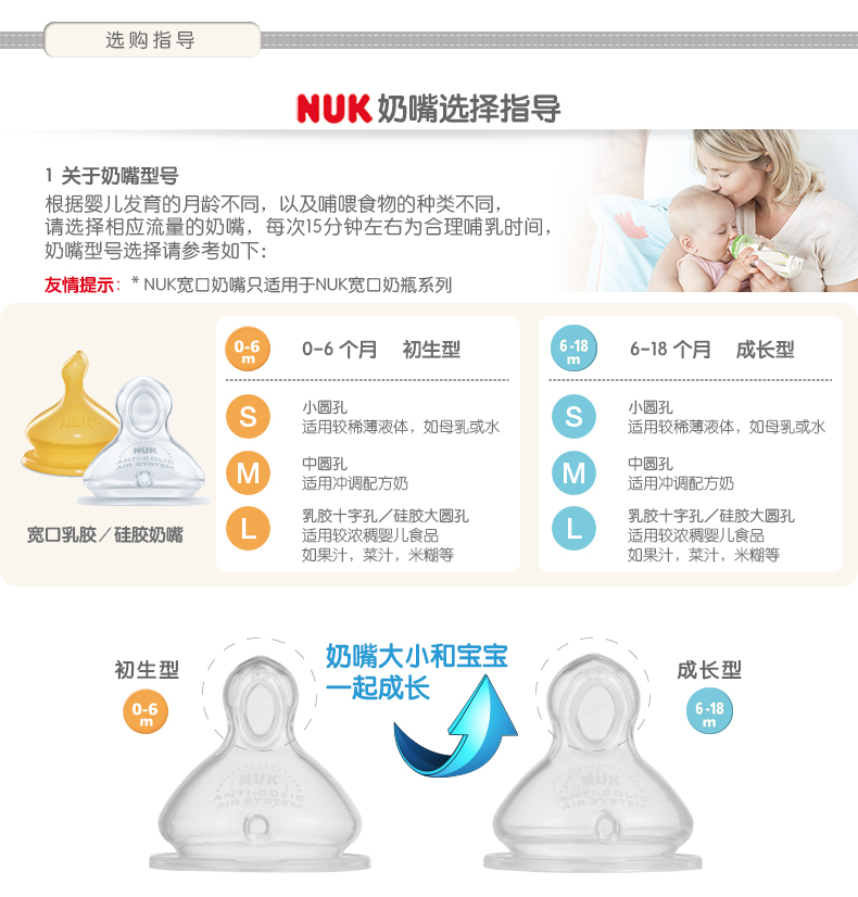 NUK宽口硅胶奶嘴（小圆孔，适合6-18个月婴儿用)