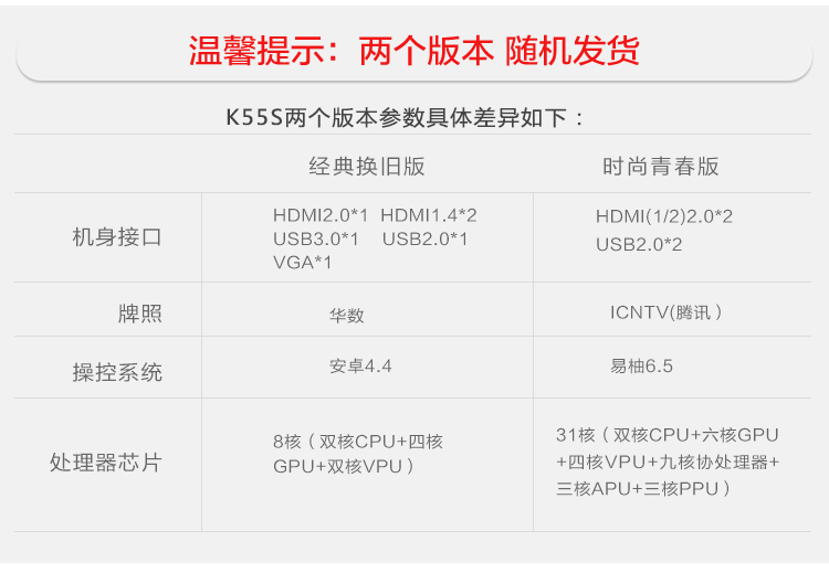 KKTV K55S 康佳55英寸全高清31核安卓智能WIFI平板液晶电视（康佳旗下互联网品牌）康佳出品！