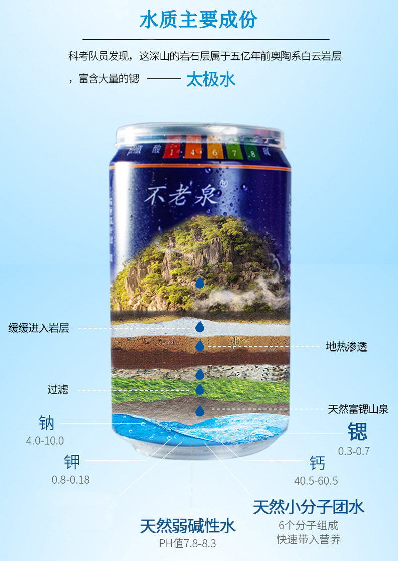 太极水弱碱性富锶水饮用天然矿泉水太极集团310ml12罐整箱